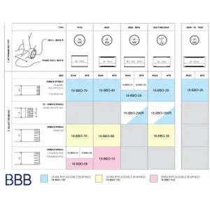 BBB BottomFit BB86/92, 24mm 41mmØx86/92mm